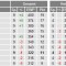 hessenliga-tabelle
