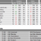 tabelle-12
